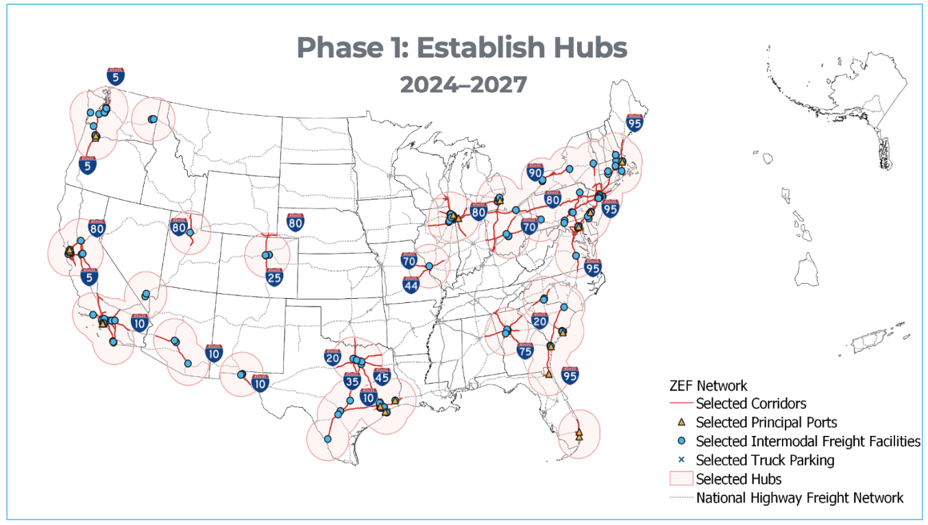 Photo of Phase 1 from the National Zero-Emission Freight Corridor Strategy